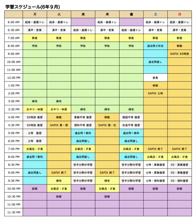 中学受験】6年生後期「SS特訓(サンデーサピックス)」終了！ | ポチたま中学受験